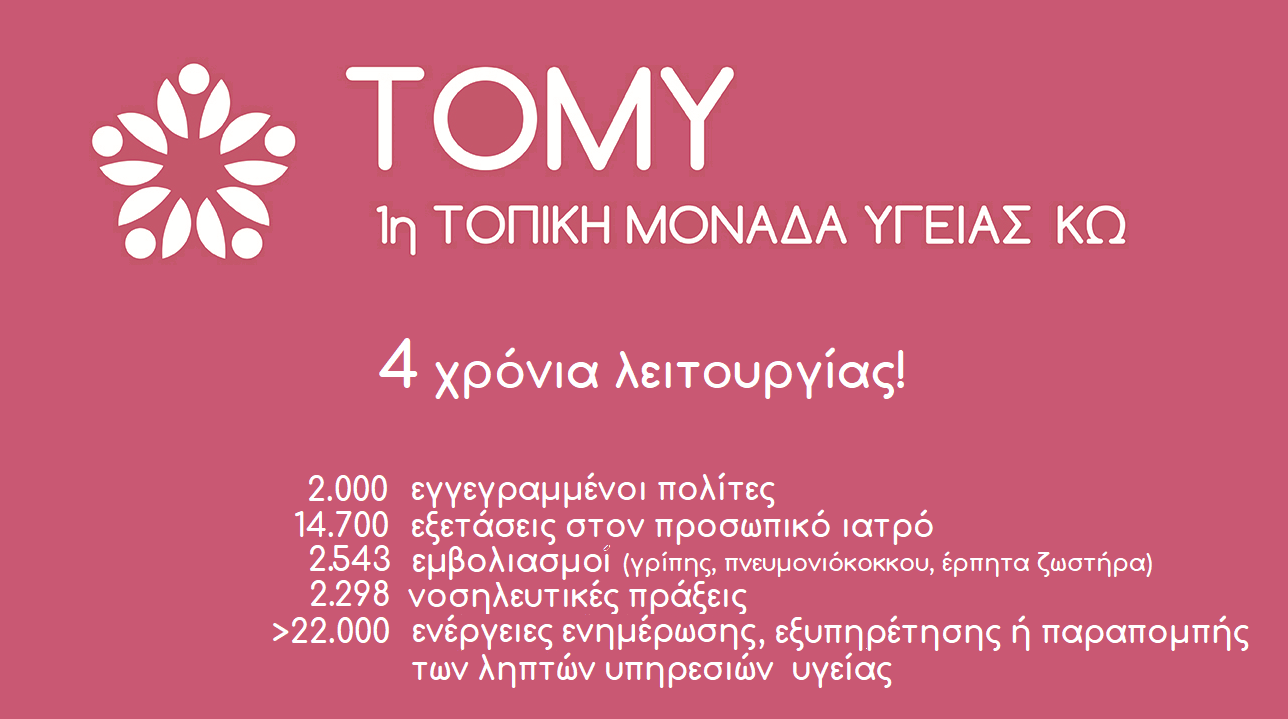 4 χρόνια λειτουργίας !.png