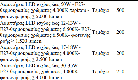 Screenshot - 11_11_2020 , 8_13_44 πμ.png