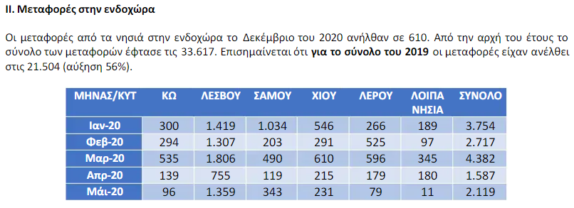 Screenshot - 19_1_2021 , 10_30_34 πμ.png