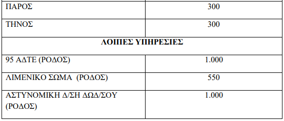 Screenshot - 3_2_2021 , 8_39_45 πμ.png