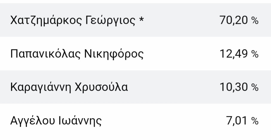 Screenshot_20231009_214122_Chrome.jpg