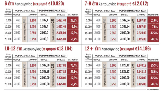 doc-20231128ept-660x370.jpg