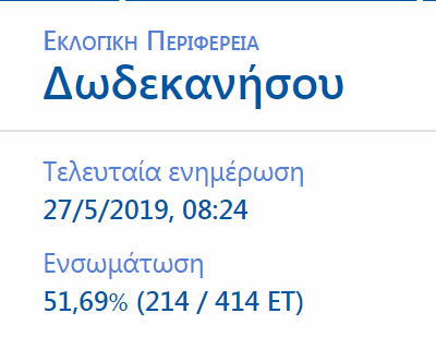 ice_screenshot_20190527-085419.png
