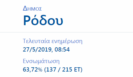 ice_screenshot_20190527-091603.png