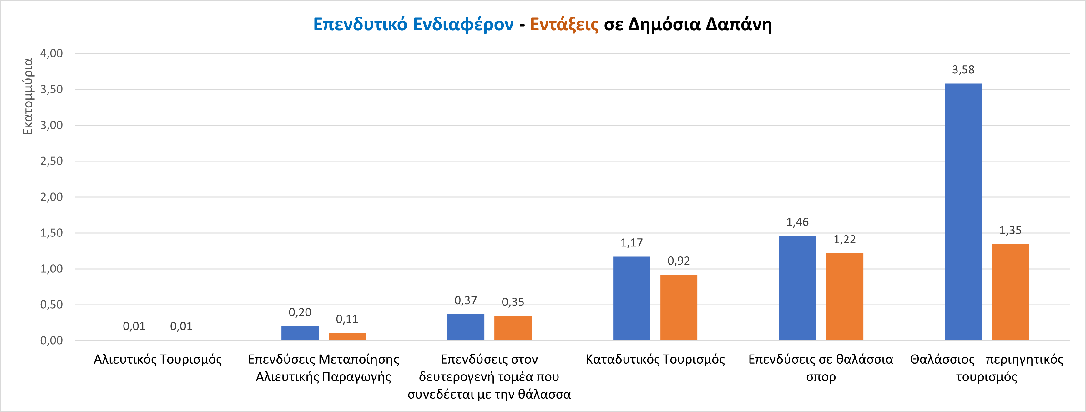 ΑΛΙΕΙΑΣ-ΓΡΑΦ1.png