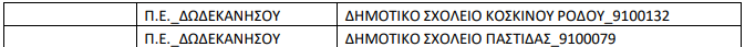 ΔΤΦΩΓΗΒ .png