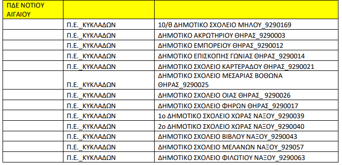 ΡΦΤΥΓΒΗ.png