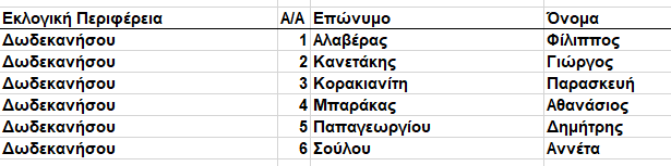 Στιγμιότυπο οθόνης 2023-04-09 220152.png