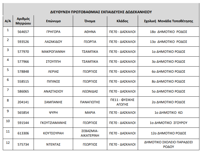 Στιγμιότυπο οθόνης 2023-04-18 193704.png