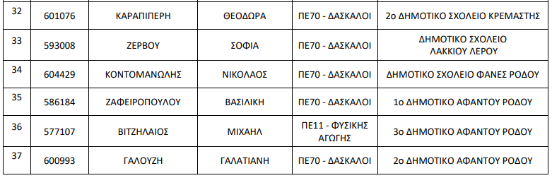 Στιγμιότυπο οθόνης 2023-04-18 193717.png