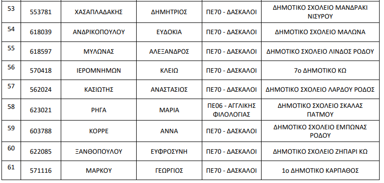 Στιγμιότυπο οθόνης 2023-04-18 193730.png