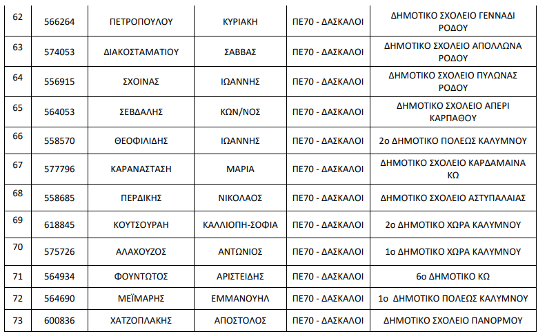 Στιγμιότυπο οθόνης 2023-04-18 193736.png