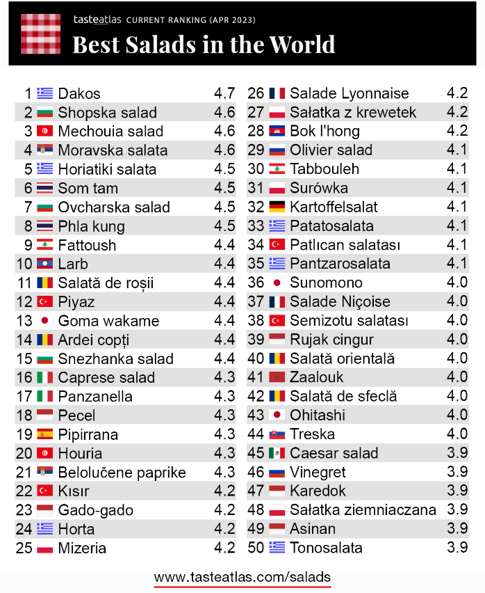 Στιγμιότυπο οθόνης 2023-04-24 184406.png