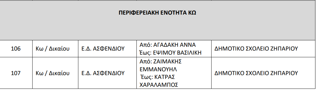 Στιγμιότυπο οθόνης 2023-05-03 110658.png