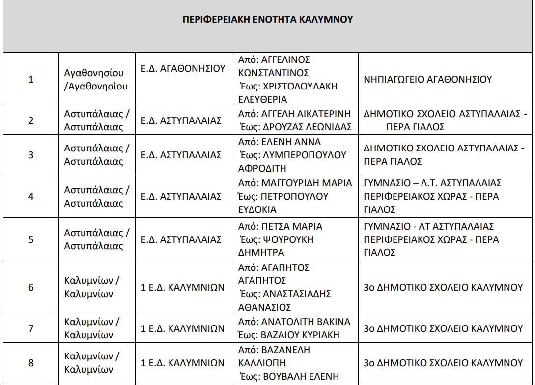 Στιγμιότυπο οθόνης 2023-05-03 111546.png