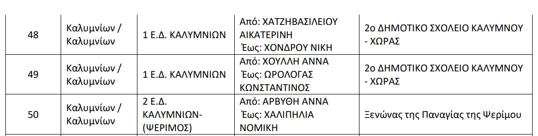 Στιγμιότυπο οθόνης 2023-05-03 111652.png