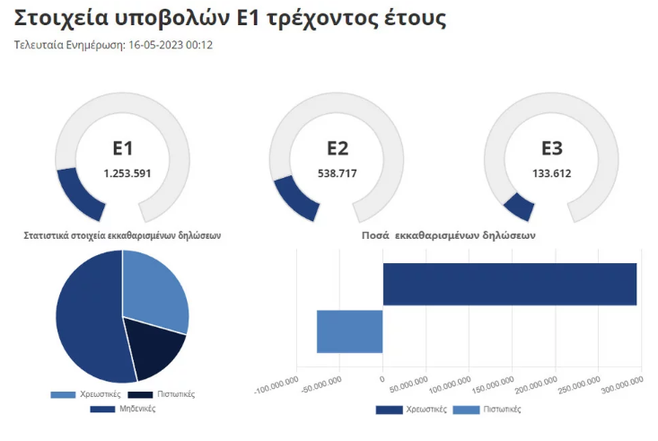 Στιγμιότυπο οθόνης 2023-05-17 075930.png