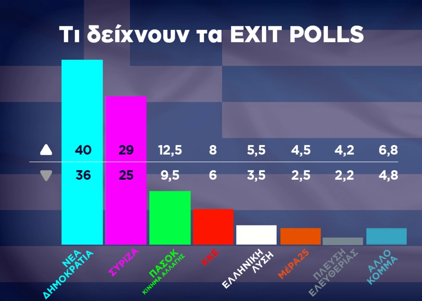 Στιγμιότυπο οθόνης 2023-05-21 190151.png