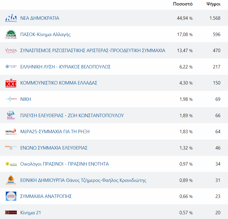 Στιγμιότυπο οθόνης 2023-05-22 001223.png