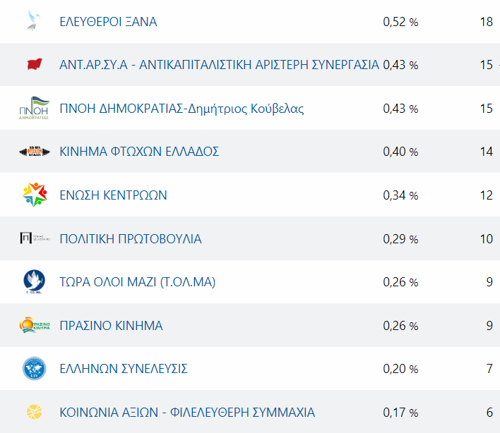 Στιγμιότυπο οθόνης 2023-05-22 001253.png