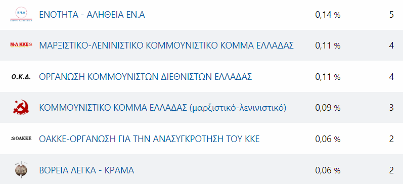 Στιγμιότυπο οθόνης 2023-05-22 001317.png