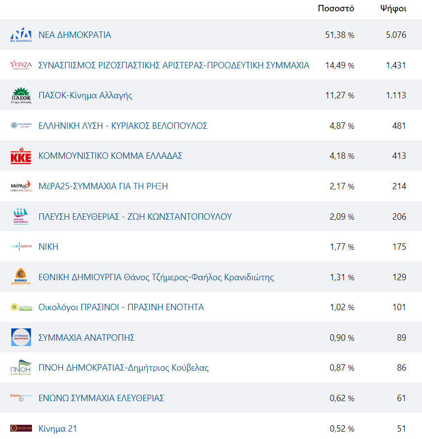 Στιγμιότυπο οθόνης 2023-05-22 001504.png