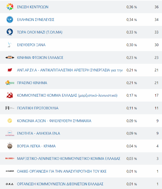 Στιγμιότυπο οθόνης 2023-05-22 001538.png