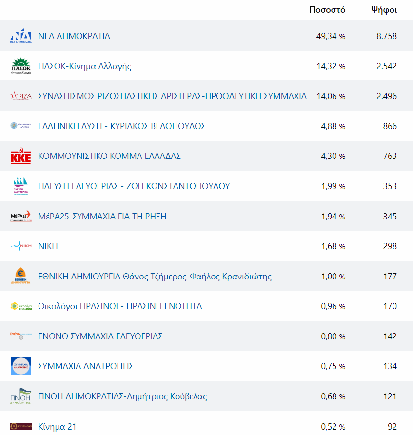 Στιγμιότυπο οθόνης 2023-05-22 015933.png