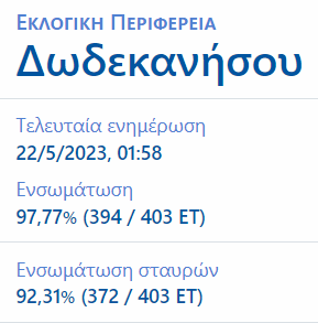 Στιγμιότυπο οθόνης 2023-05-22 021158.png