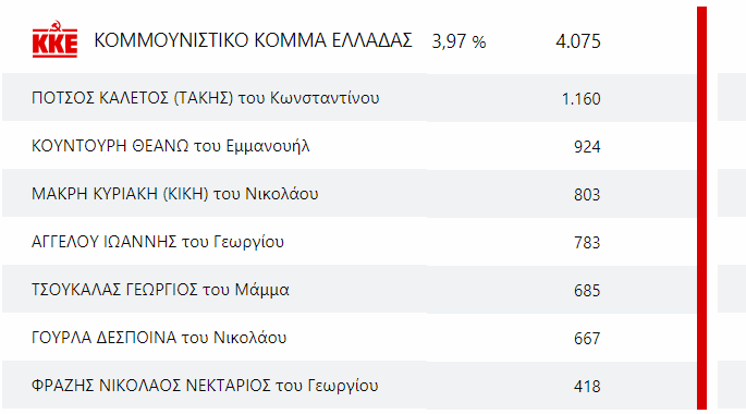 Στιγμιότυπο οθόνης 2023-05-22 021413.png