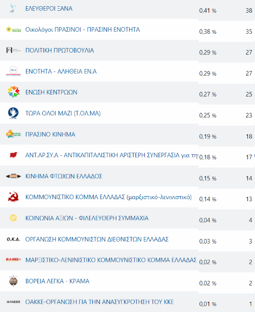 Στιγμιότυπο οθόνης 2023-05-22 081508.png