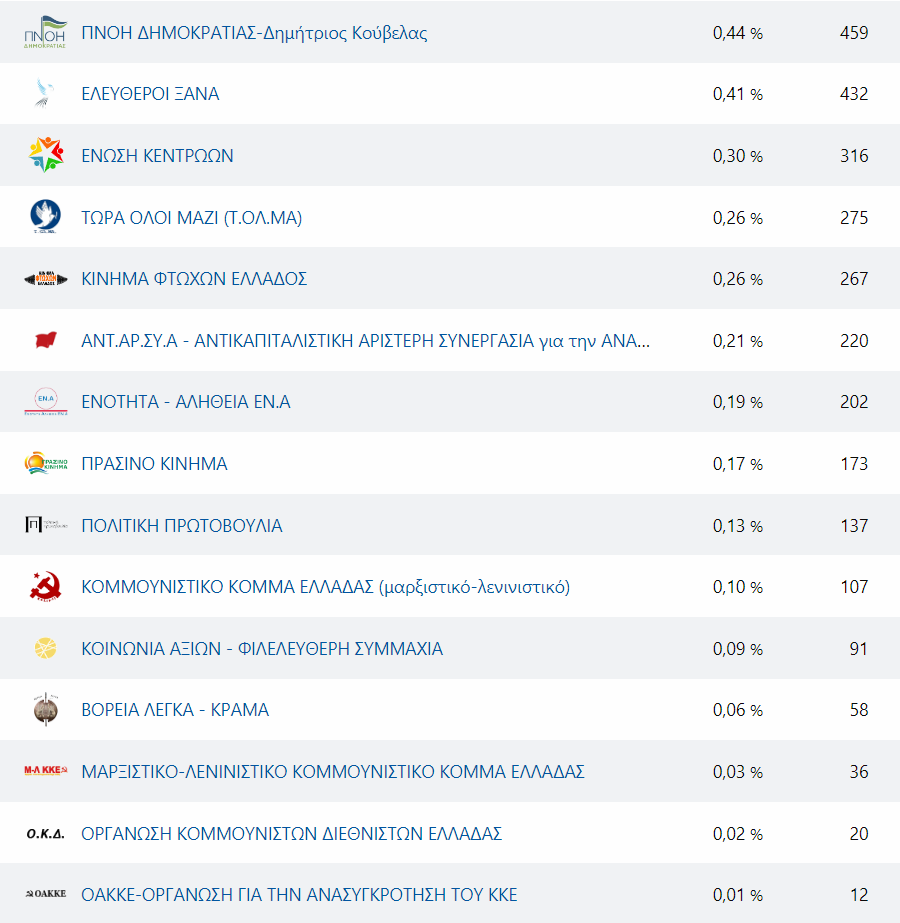 Στιγμιότυπο οθόνης 2023-05-22 081826.png