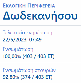 Στιγμιότυπο οθόνης 2023-05-22 084932.png