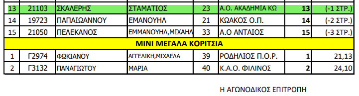 Στιγμιότυπο οθόνης 2023-06-20 191617.png