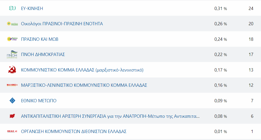 Στιγμιότυπο οθόνης 2023-06-26 094028.png