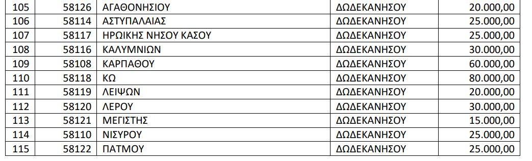 Στιγμιότυπο οθόνης 2023-08-12 104108.png