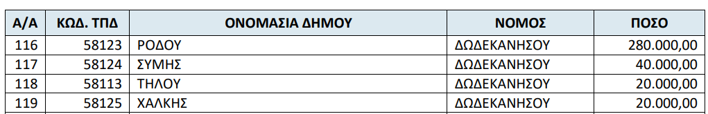 Στιγμιότυπο οθόνης 2023-08-12 104117.png