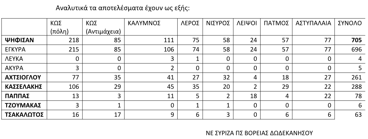 Στιγμιότυπο οθόνης 2023-09-18 123153.png