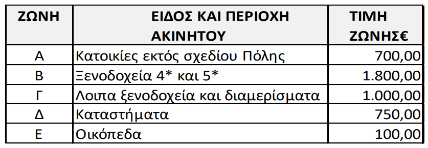 Στιγμιότυπο οθόνης 2023-11-14 085857.png