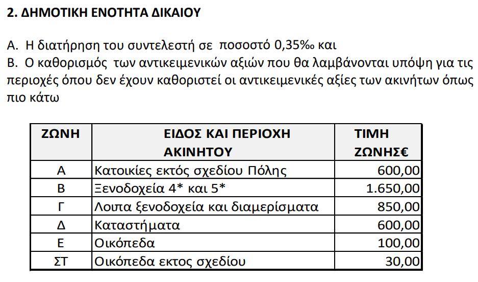 Στιγμιότυπο οθόνης 2023-11-14 085904.png