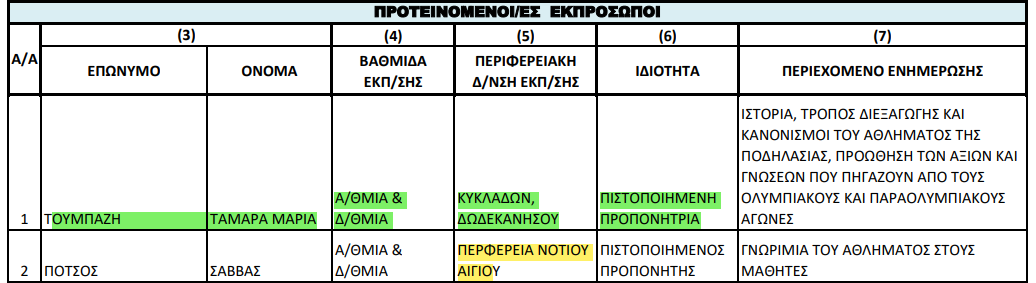 Στιγμιότυπο οθόνης 2023-11-16 180900.png