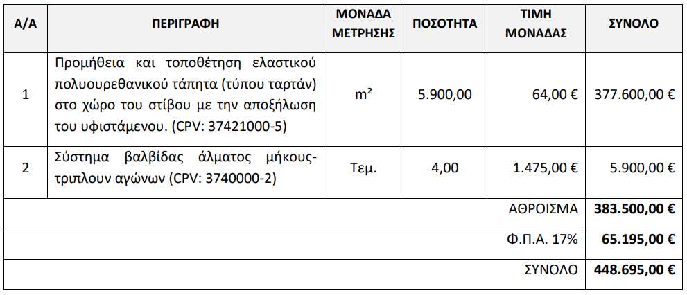 Στιγμιότυπο οθόνης 2023-11-22 085252.png