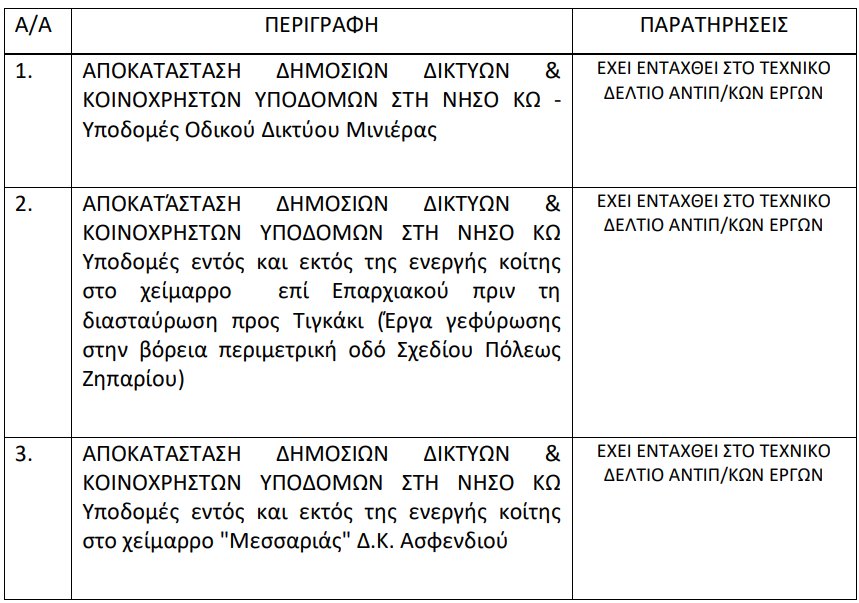 Στιγμιότυπο οθόνης 2023-12-08 081215.png