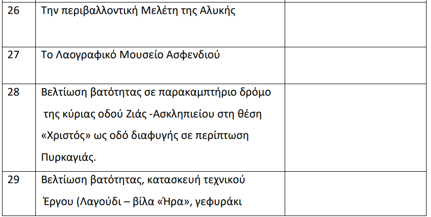 Στιγμιότυπο οθόνης 2023-12-08 081304.png