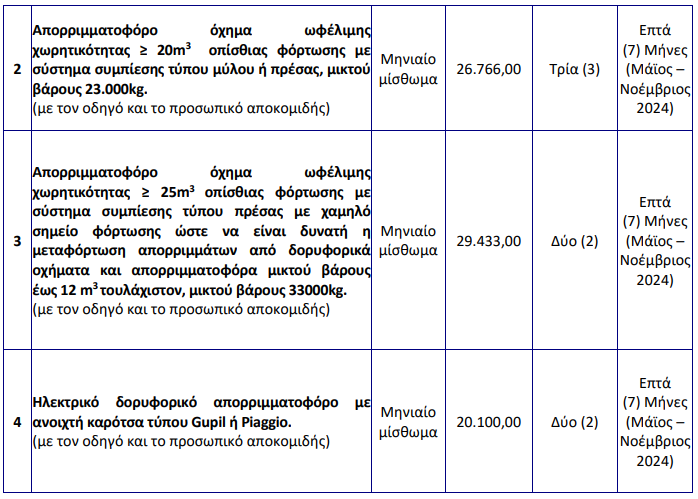 Στιγμιότυπο οθόνης 2023-12-20 094822.png