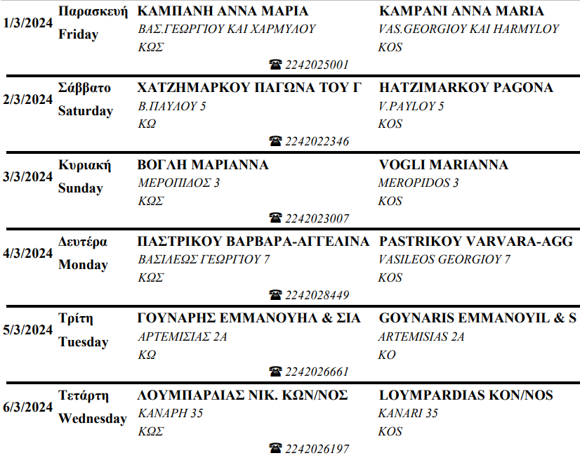 Στιγμιότυπο οθόνης 2024-03-01 122206.png