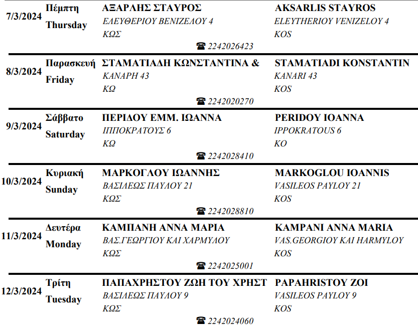 Στιγμιότυπο οθόνης 2024-03-01 122213.png