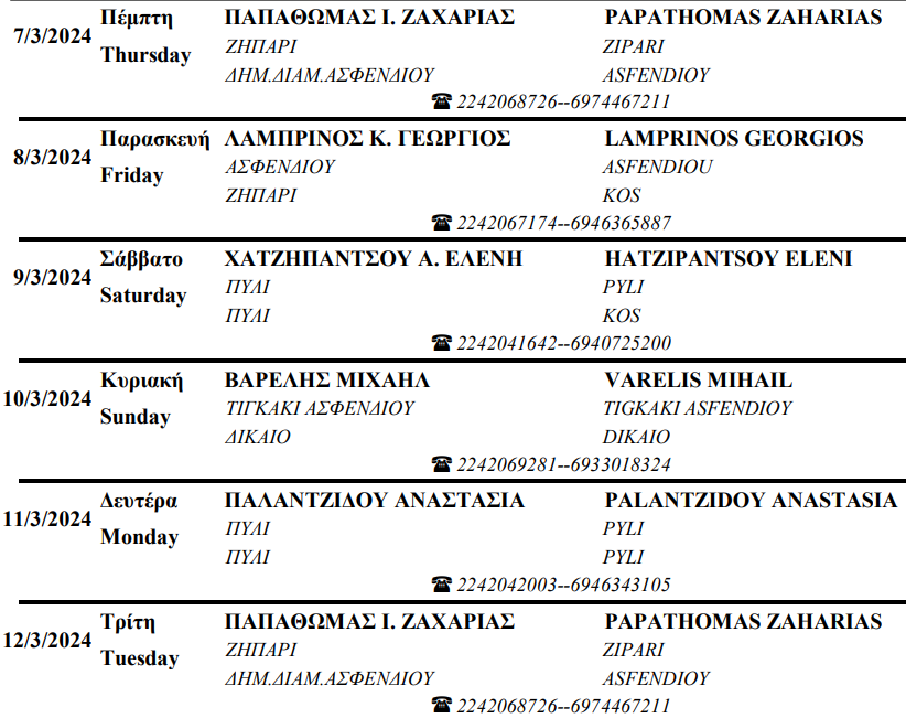 Στιγμιότυπο οθόνης 2024-03-01 122357.png