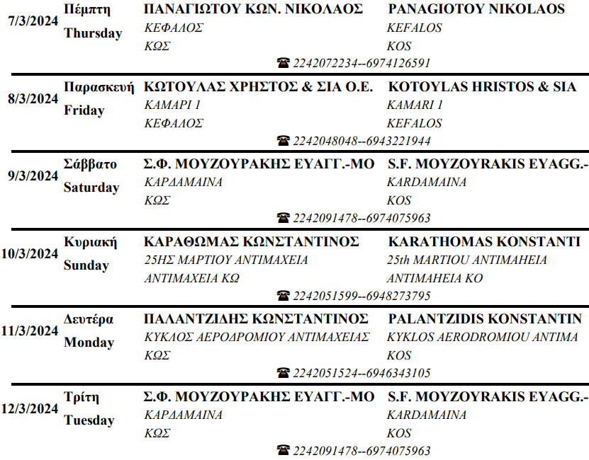 Στιγμιότυπο οθόνης 2024-03-01 122552.png