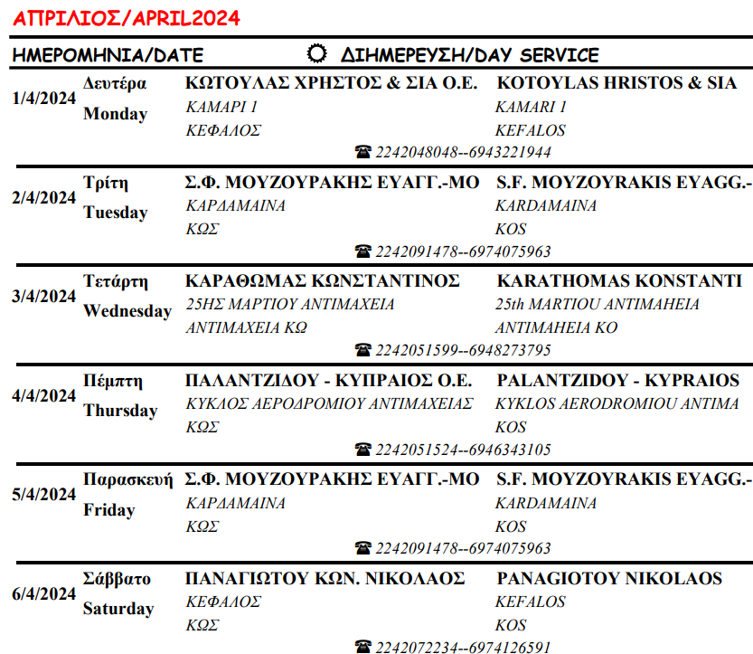 Στιγμιότυπο οθόνης 2024-04-01 090917.png